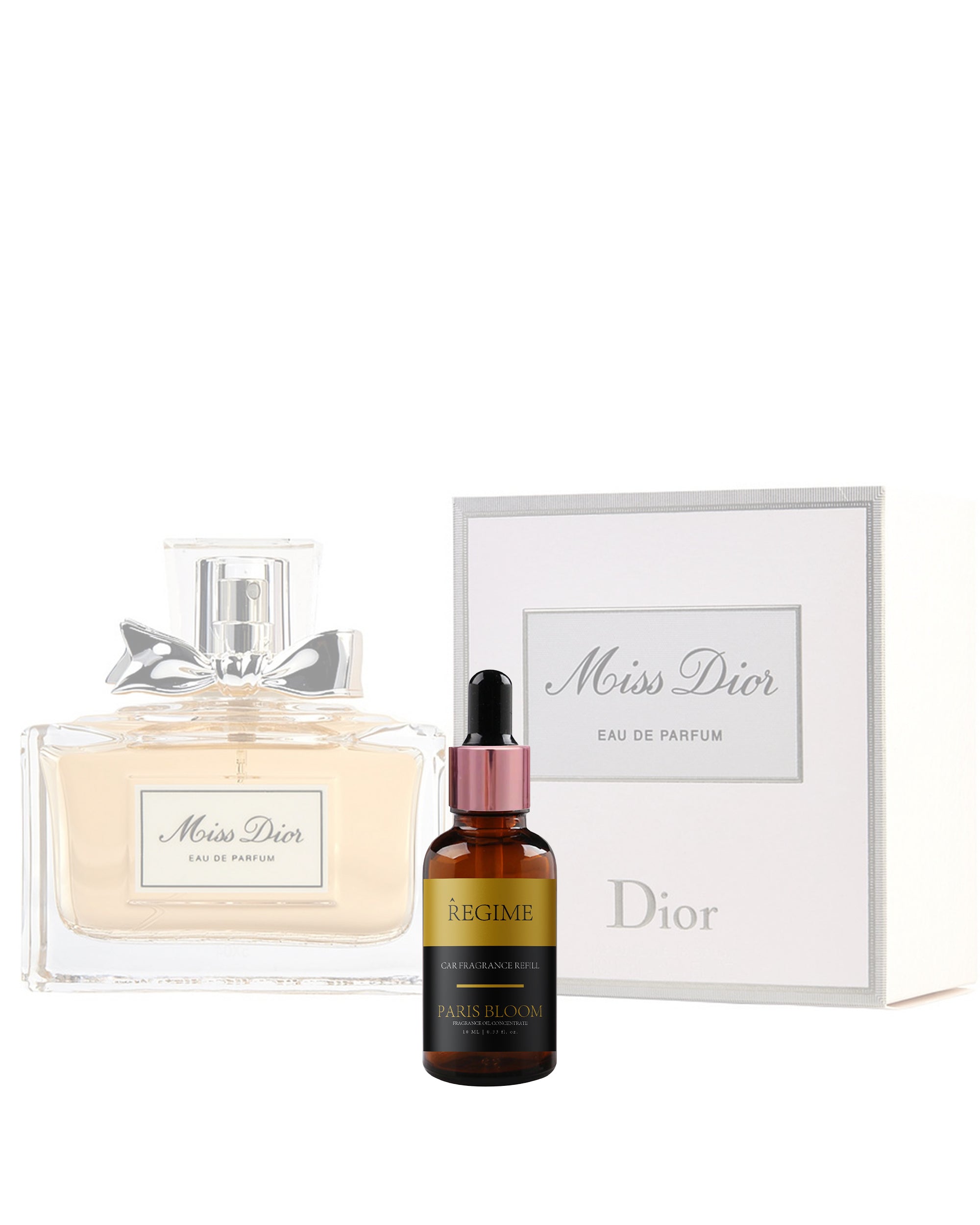 Paris Bloom Car Fragrance Refill - Regime Fragrances