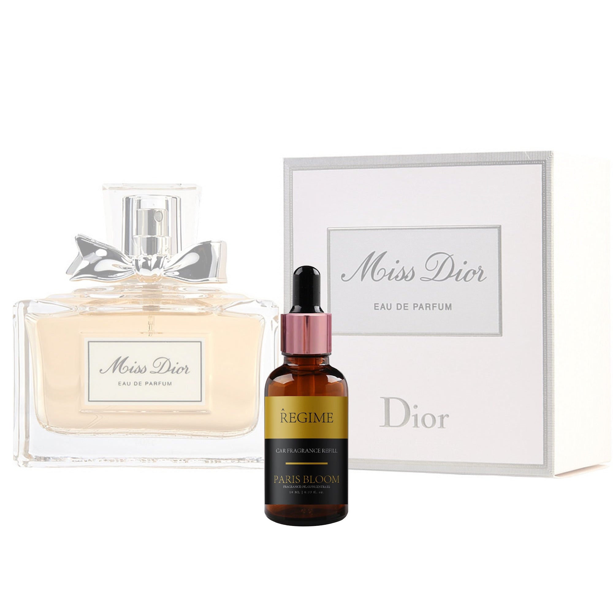 Paris Bloom Car Fragrance Refill - Regime Fragrances