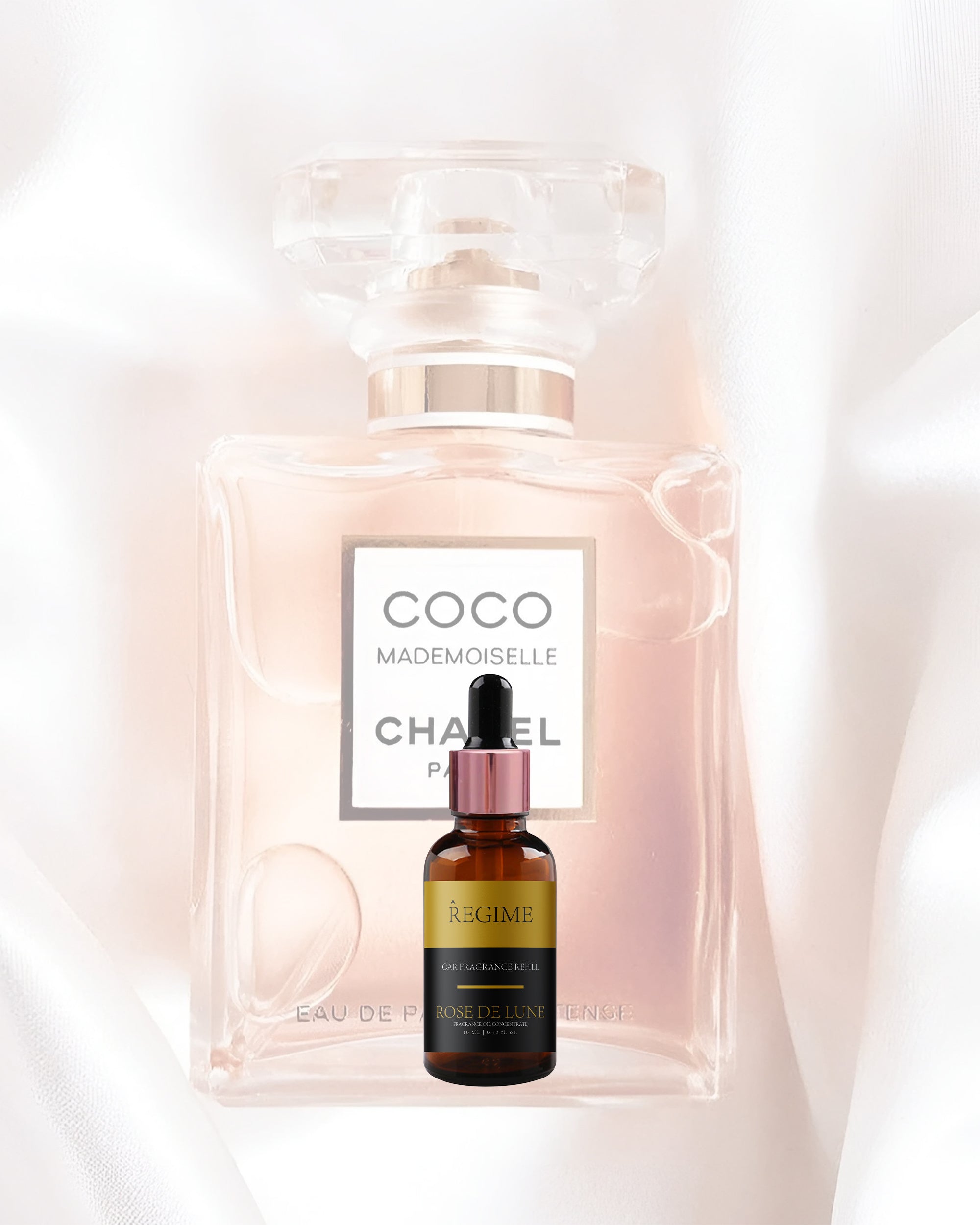 Rose de Lune Car Fragrance Refill - Regime Fragrances