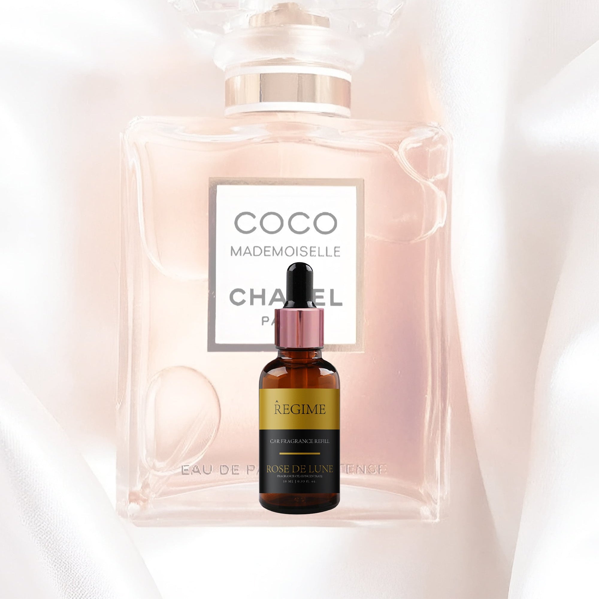 Rose de Lune Car Fragrance Refill - Regime Fragrances