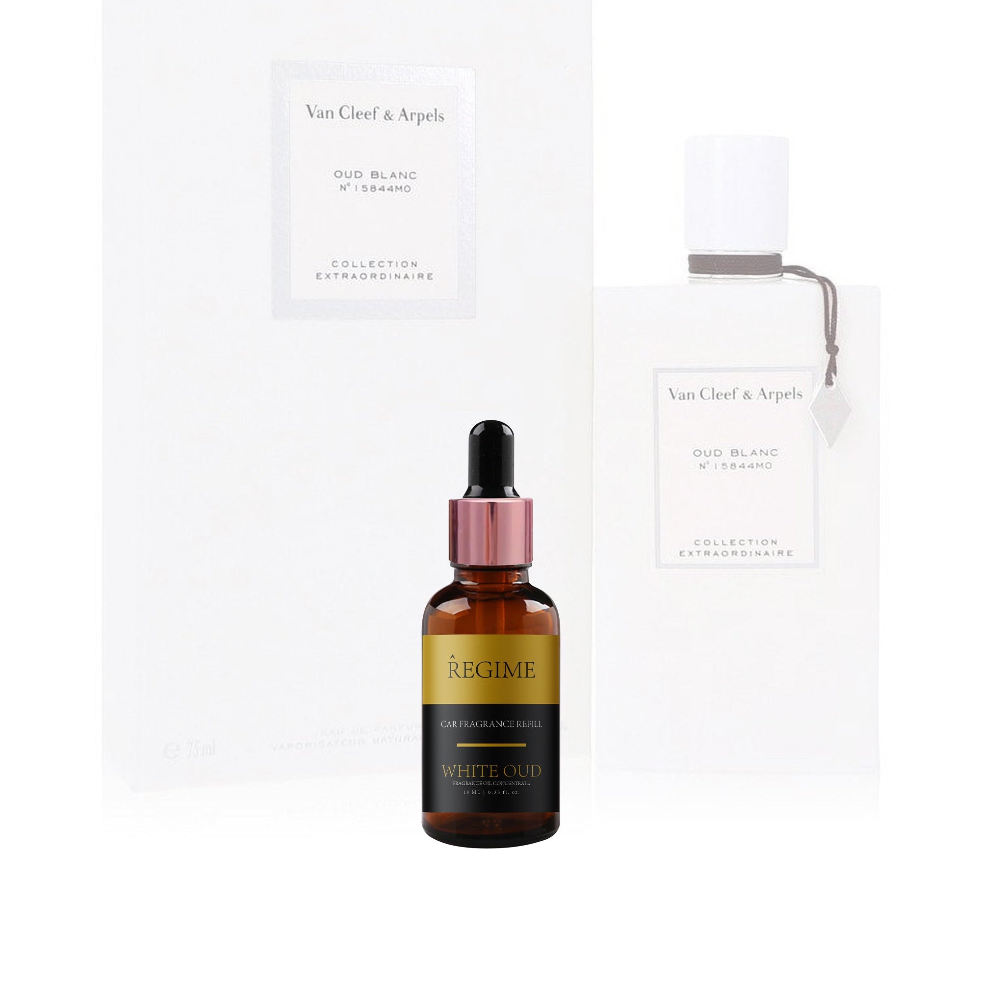 White Oud Car Fragrance Refill - Regime Fragrances